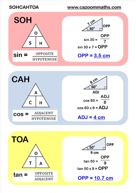 Geometry resources for teaching and learners of mathematics. Fun and visual resources for teachers and kids. Math Trigonometry, Trigonometry Worksheets, Maths Revision, Gcse Maths, Ilmu Ekonomi, Geometry Worksheets, Learning Mathematics, Math Tutorials, Math Notes