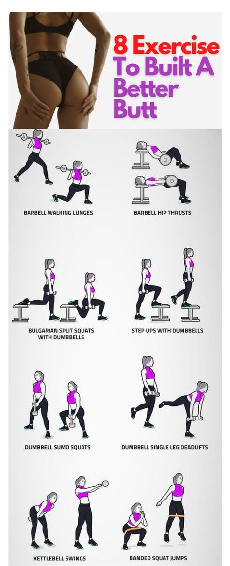 Exercises To Grow Glutes, Glute Building Exercises, Grow Glutes, Glute Workout Routine, Glute Building, Workout Gym Routine, Kiat Diet, Gym Workout Plan For Women, Best Gym Workout