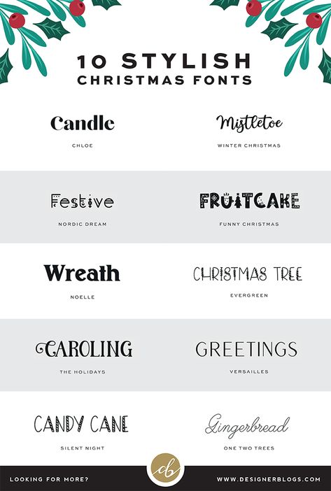 Winter Fonts, Merry Christmas Font, Free Fonts For Cricut, Christmas Fonts Free, Bubble Letter Fonts, Fonts Christmas, Christmas Font, Font Creator, Classic Typography