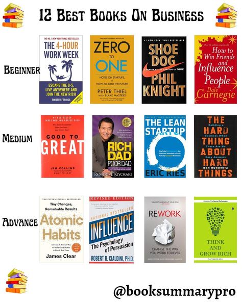 Get Rich. Get Fit. Get Smarter. Learn what the schools won't teach you. Book About Business, Best Books For Success, Must Read Business Books, Best Business Start Up Books, Book For Entrepreneur, Management Books To Read, Best Books On Marketing, Book For Success, Best Entrepreneur Books