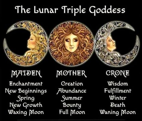 Be A Goddess, Moon Goddess Art, Angel Healing, Vibrational Healing, Maiden Mother Crone, Goddess Magick, Eclectic Witchcraft, Lunar Witch, Hecate Goddess