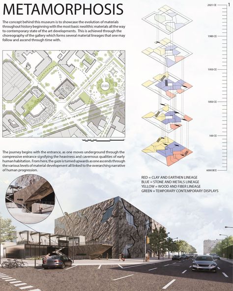 Metamorphosis | Conceptual Architecture Project Metamorphosis In Architecture, Metamorphosis Architecture Concept, Design Evolution Architecture, Metamorphosis Architecture, Morphosis Architects, Metamorphosis Art, Interior Design Competition, Conceptual Sketches, Furniture Sketch