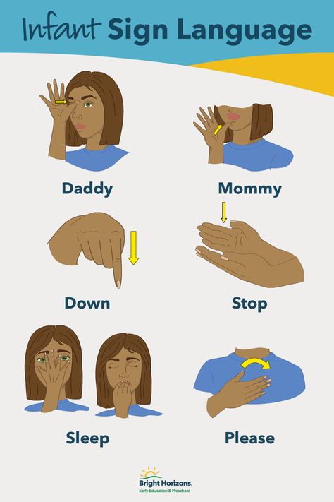 Signing is a unique way to communicate with babies before they are able to speak words on their own - they will typically start producing the signs you’ve taught them around 8 to 9 months, providing nonverbal babies with a valuable communication tool. Check out the signs below! How many did you know? Baby Asl Signs, Sign Language Numbers 1-20, Infant Sign Language, Learn Sign Language Words, Signs Language, English Sign Language, Asl Lessons, Simple Sign Language, Sign Language Book