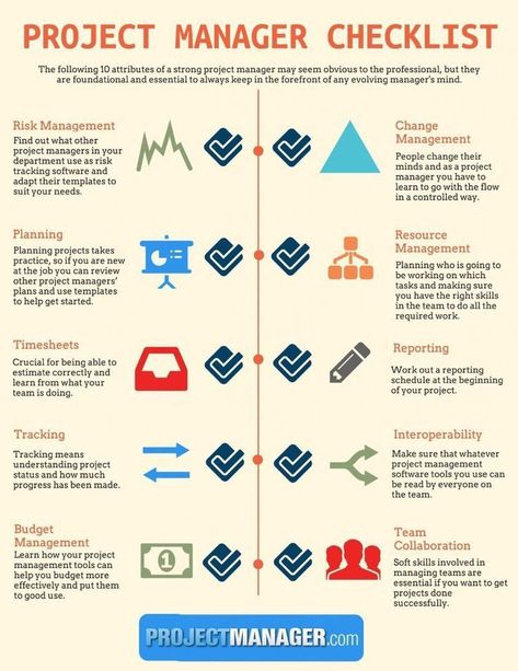 Project manager Project Management Infographic, Agile Project Management Templates, Ms Project, Project Management Professional, Agile Project Management, Project Management Templates, Leadership Management, Program Management, Business Leadership