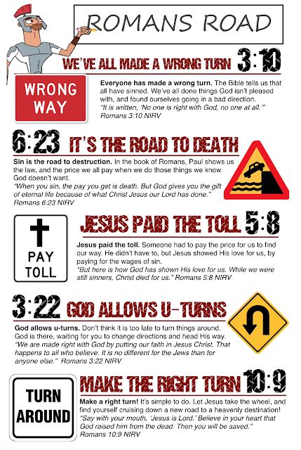 Romans Road To Salvation, Roman Road To Salvation, Romans Bible Study, Romans Road, Romans Bible, Roman House, The Book Of Romans, Bible Study Topics, Bible Study Help