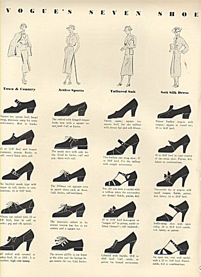 This still makes sense today!!!!  1930s shoes - Vogue's seven shoe and costume types - 1936 1930s Shoes, 1930 Fashion, 30s Fashion, Look Retro, Marlene Dietrich, 40s Fashion, Retro Mode, 1930s Fashion, Old Fashion