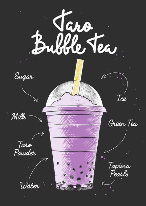 Vector engraved style Taro Bubble Milk Tea drink in plastic glass for psters, decoration, logo. Hand drawn sketch with lettering and recipe, beverage ingredients. Detailed colorful drawing. Bubble Tea Ingredients, Logo Boba Drink, Milk Tea Logo, Bubble Tea Logo, Taro Bubble Tea, Poster Drink, Pokemon Animation, Bubble Tea Flavors, Bubble Drink