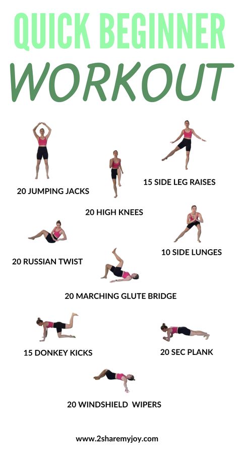 Basic Body Weight Workout, Quiet Exercise At Home, How To Get Fit At Home, First Time Working Out, Full Body Workout Low Impact, Small Gym Workout Routine, How To Begin Working Out At Home, How Often Should You Workout, Low Impact Beginner Workout