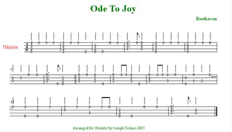 Ode To Joy, Ukulele Tabs, Ukulele Songs, Ukelele, Ukulele, Sheet Music, Songs, Music