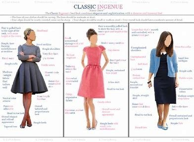 Classic Ingenue Style - Search Images Natural Classic Ingenue Style, Classic Ingenue Style, Natural Ingenue Style, Ingenue Classic, Ingenue Style, Soft Gamine, Soft Classic, Fashion Ideas, Classic Style