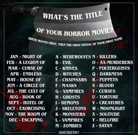 Horror Movie Title Story Title Generator, Book Title Generator, Character Name Generator, Scary Names, Funny Name Generator, Name Maker, Title Generator, Villain Names, Writing Inspiration Tips