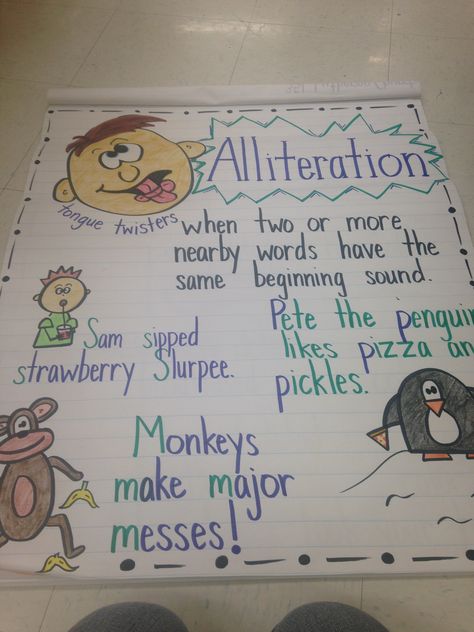 Alliteration anchor chart Alliteration Anchor Chart, Alliteration Poems, Alliteration Activities, Ela Anchor Charts, Kindergarten Anchor Charts, Classroom Anchor Charts, Teaching Poetry, First Grade Writing, Reading Anchor Charts