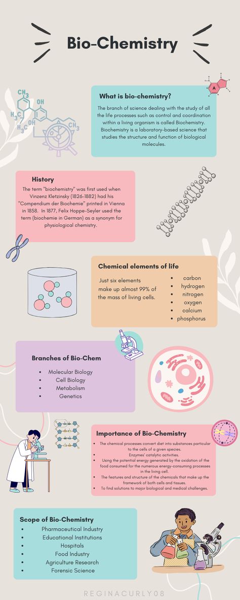 study of biological functions at the molecular and cellular levels using chemistry.👩‍🔬 Genetic Modification, Embroidered Hair Bows, I Love Her Quotes, Molecular Structure, Math Methods, Molecular Biology, Cellular Level, Genetic, Biology