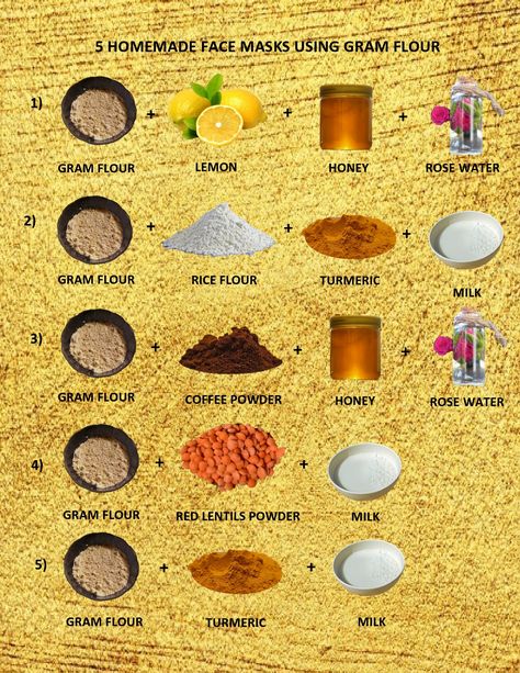 Gram Flour Face Mask, Flour Face Mask, Face Mask For Glowing Skin, Face Mask For Acne, Mask For Glowing Skin, Mask For Acne, Glowing Skin Mask, Gram Flour, Face Pack