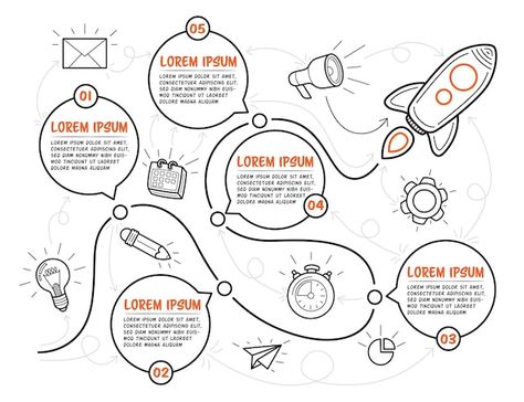 Hand Drawn Infographic, Hand Drawn Map, Visual Thinking, Infographic Template, Vector Shapes, Vector Hand, Infographic Templates, Infographic Design, Vector Design