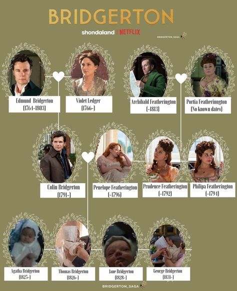 Bridgerton Family Tree, Bridgeton Party, Bridgerton Characters, Gregory Bridgerton, Hyacinth Bridgerton, Bridgerton Scenes, Regency Books, Francesca Bridgerton, Bridgerton Family