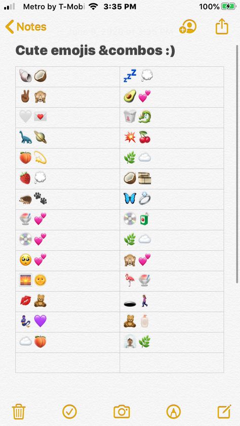 Emoji Combos For Bio, Proship Emoji Combos, It Girl Emoji Combo, Emoji Astetics Combo, Dreamy Emoji Combos, Cute Emoji Combinations, Emoji Set, Emoji Design, Emoji Combinations