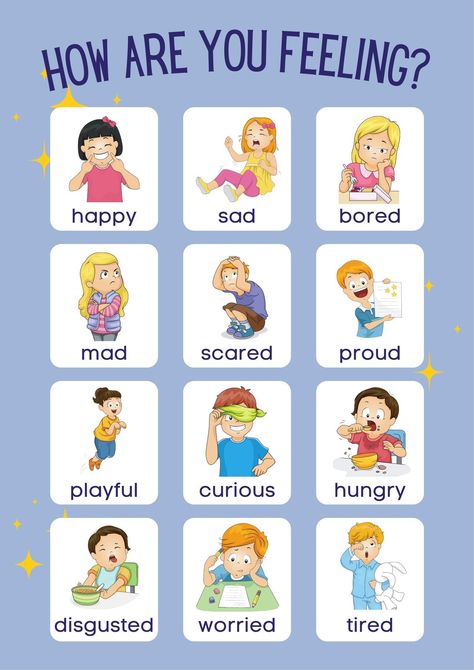 Work Planner Ideas, Preschool Charts, Feelings Activities, Feelings Chart, Elementary School Counseling, Social Communication, Work Planner, Kids Board, Language Teaching