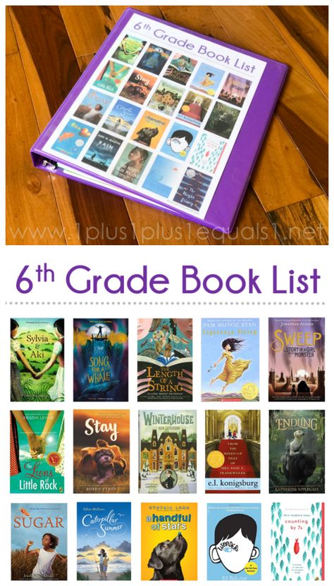 7th Grade Reading List, 8th Grade Reading List, 5th Grade Books, 7th Grade Reading, 8th Grade Reading, Teaching Board, High School Reading, Homeschool Middle School, Middle School Books