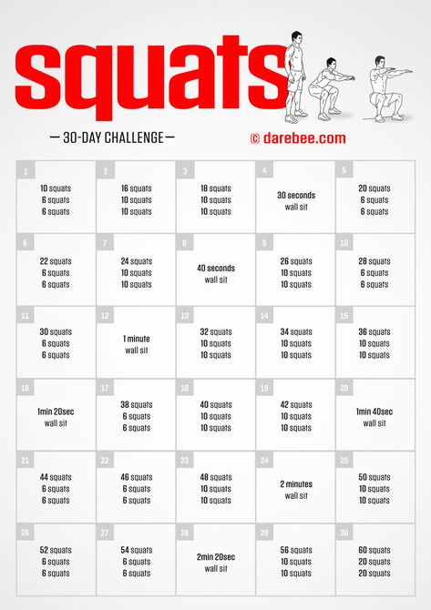 Squat Challenge 1000 Squat Challenge, Squats Challenge, 30 Day Challange, Fitness Challenges, Squat Challenge, 30 Day Fitness, Motivation Exercise, Fitness Community, Abs Workout Routines