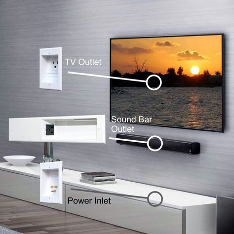 Hiding Tv Cords On Wall, Cable Management Wall, Hide Tv Cables, Wall Mount Tv, Mount Tv, Tv Fal, Hidden Tv, Diy Dresser Makeover, Fireplace Tv Wall