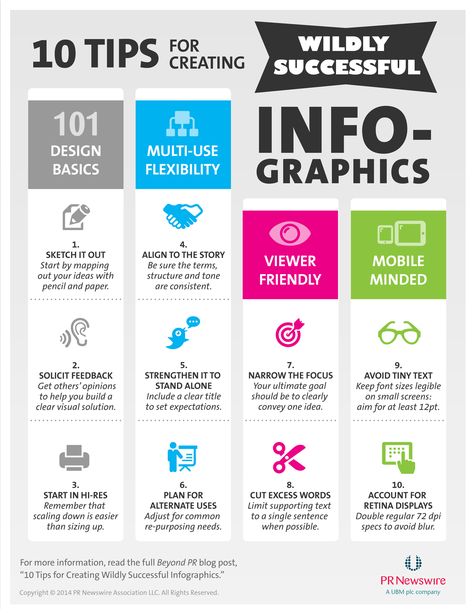 10 Tips for Creating Wildly Successful Infographics (click through for expanded blog post on the same topic) Diy Infographic, Infographic Tutorial, Interesting Infographics, Content Development, Organizational Development, Elearning Design, Learn Design, More Followers On Instagram, Infographics Design