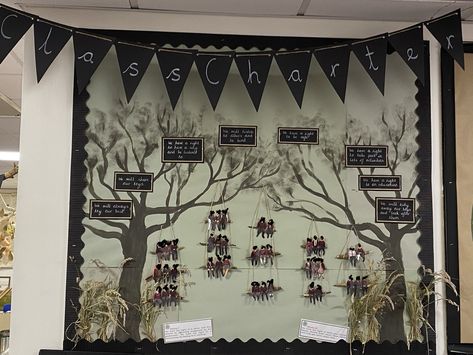 Class Charter Display Eyfs, Class Charter Display Ks2, Class Charter Display, Classroom Charter, Eyfs Displays, Class Charter, Natural Classroom, Drawn Tree, Teaching Displays