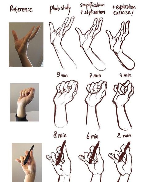 30+ Anatomy drawing ideas | Sky Rye Design Draw Hands, Hand Drawing Reference, Anatomy Drawing, Anatomy Art, Art Poses, Drawing Tutorials, Art Tutorials Drawing, Digital Art Tutorial, Drawing Poses