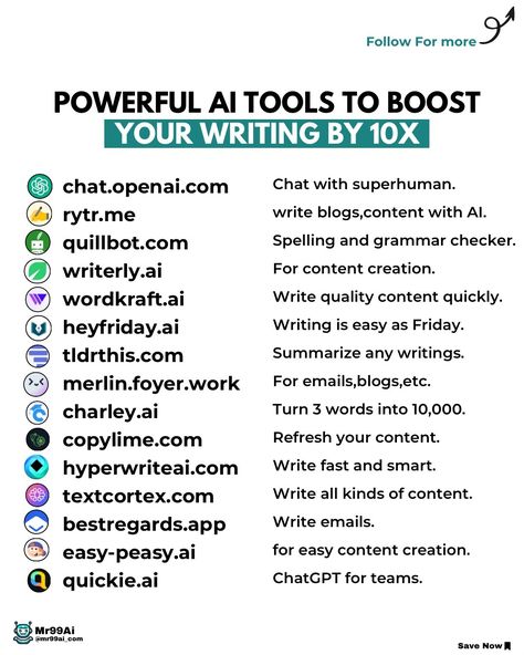 @mr99ai_com: Want to improve your writing? 🚀✍ Try these AI tools to boost your writing! From grammar checks to content creation, there's something for everyone. Follow @mr99ai_com for more tips and tools! #Writing #AItools #ContentCreation #BoostYourWriting #mr99ai_com Copywriting Course, Skin Care Basics, Content Creation Tools, Business Marketing Plan, Life Hacks Websites, Ways To Get Money, Career Guidance, Spelling And Grammar, English Writing