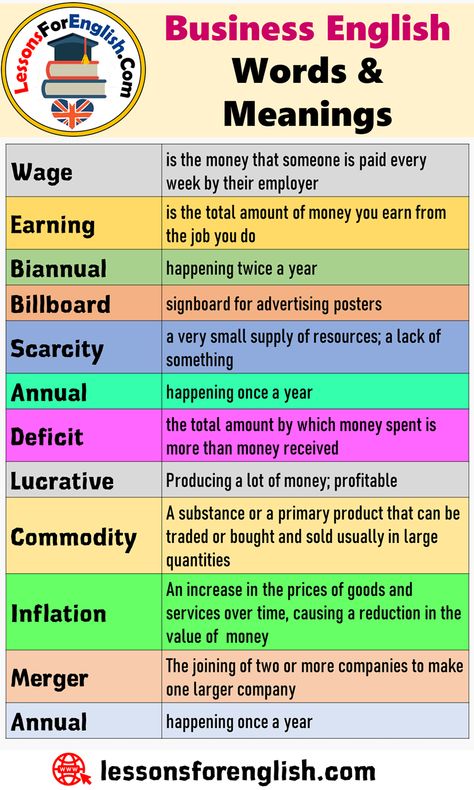 Detailed Business English Words and Meanings Wage is the money that someone is paid every week by their employer Earning is the total amount of money you earn from the job you do Biannual happening twice a year Billboard signboard for advertising posters Scarcity a very small supply of resources; a lack of something Annual happening once a year Deficit the total amount by which money spent is more than money received Lucrative Producing a lot of money; profitable Commodity A substance or a ... Finance Vocabulary Words, English For Business, English Words And Meanings, Finance Vocabulary, Money Vocabulary, Money Words, English Vocabulary Words With Meaning, Business Words, Business Vocabulary