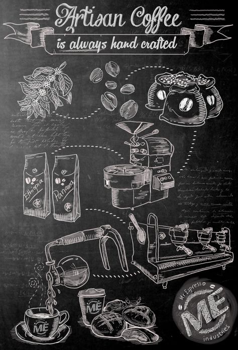 Chalkboard Coffee, Cafe Chalkboard, Coffee Chalkboard, Coffee Menu Design, Coffee Process, Mural Cafe, Chalkboard Wall Art, Coffee Artwork, Coffee Shop Photography