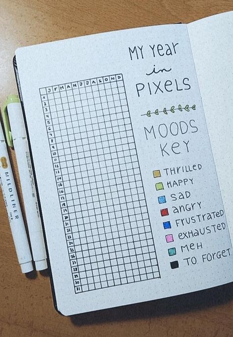 My year in pixels for bullet journal Mood tracker Moods key Mood Tracker For Journal, Mood Tracker Key Ideas, Things To Do In A Dotted Journal, Year Tracker Ideas, Diary Mood Tracker, Bulett Journal Page Ideas Mood Tracker, Bujo Tracker Ideas Yearly, Mood Tracker Pixels, Yearly Mood Tracker Bullet Journal