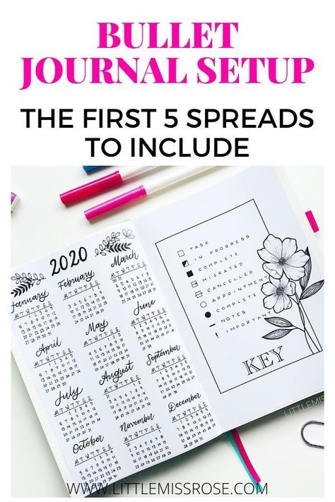 Setting up your bullet journal for the first time, you must have these 5 spreads included in your bujo.  Find out what they are and how to use them! Bullet Journal Key Page, Bullet Journal First Page, Bullet Journal Yearly, Bullet Journal Index, Planner Making, Bullet Journal Contents, How To Bullet Journal, Bullet Journal For Beginners, Bullet Journal Setup