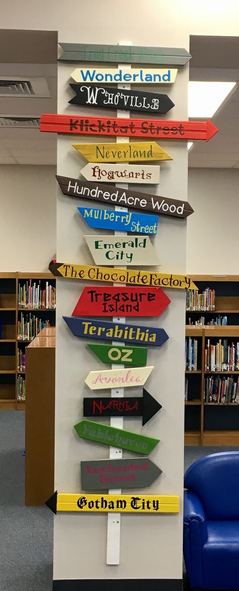 Supports theme: ADVENTURES Create a second pole of signs pointing in direction of different countries Library Theme Decoration, Library Directional Sign, Diy School Library Ideas, Library Displays Primary School, Library Signs Diy, Library Decorations Ideas, Old Book Display, School Library Signs, Trunk Or Treat Reading Theme