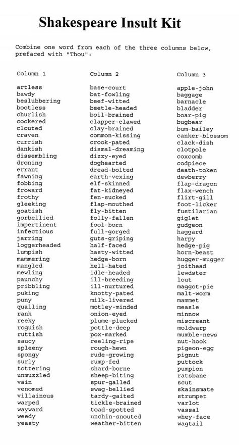 This Shakespeare Insult Kit Creates Old-Timey Insults - Media Chomp Shakespeare Insult, Insult Generator, Writing Prompts For Writers, Good Vocabulary Words, Writing Inspiration Prompts, Book Writing Inspiration, Good Vocabulary, Words To Use, Writers Write