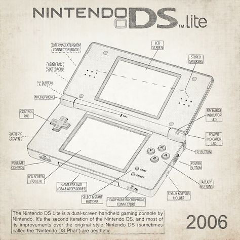 The Nintendo DS Lite is a dual-screen handheld gaming console by Nintendo. It's the second iteration of the Nintendo DS, and most of its improvements over the original style Nintendo DS (sometimes called the “Nintendo DS Phat”) are aesthetic. Ds Drawing Nintendo, Nintendo Dsi Xl Aesthetic, Nintendo Ds Drawing, Nintendo Ds Lite Aesthetic, Ds Lite Aesthetic, Nintendo Dsi Aesthetic, Artist Zine, Nintendo Ds Aesthetic, Ds Fanart