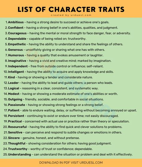 Words to Describe the Personality of a Person - Character Traits Character Strengths List, Character Strengths And Weaknesses List, Strengths And Weaknesses List Interview, Personal Strengths List, Weaknesses List, List Of Character Traits, Character Traits List, Personality Adjectives, Esl Grammar