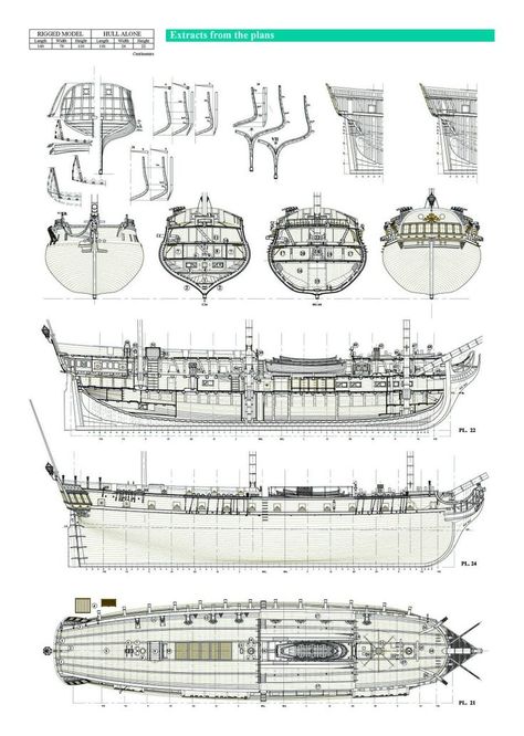 Planos velero | Old sailing ships, Sailing ship model, Sailing painting Sailing Terms, Galleon Ship, Sailing Painting, Model Sailing Ships, Sailing Ship Model, Model Warships, Navi A Vela, Ship Map, Model Ship Building