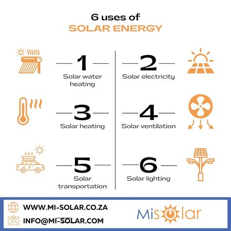 There are so many reasons to get Solar nowadays! Here is 6 uses of Solar energy. Contact us TODAY Info@mi-solar.co.za #solar #advantages #solarpanels #ofgrid #misolar #solarpower Solar Thermal Energy, Uses Of Solar Energy, Solar Heating System, Solar Water Heating, Solar Thermal, Thermal Energy, Solar Electric, Solar Heating, Solar Water