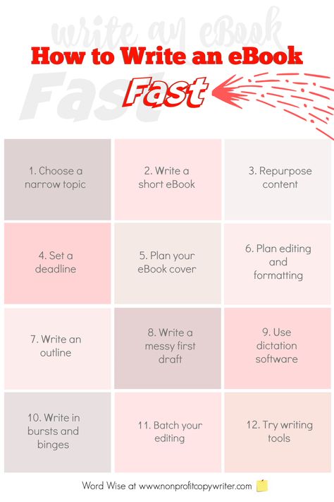 How to write an eBook fast with Word Wise at Nonprofit Copywriter #WritingTips #WritingeBOoks #WriteABook #NewWriter Tips For Writing A Book, Writing Power, Write An Ebook, Quick Writes, Grant Writing, Ebook Writing, Short Books, Tips For Writing, Easy Writing