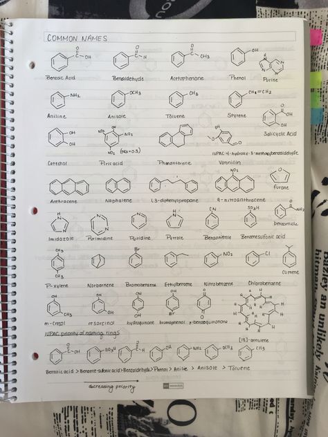 Organic Chemistry Notes #handwriting #notes #college College Images, Handwriting Notes, Organic Chemistry Notes, Schul Survival Kits, Notes College, Tabel Periodik, Chemistry Help, Biochemistry Notes, Neet Notes