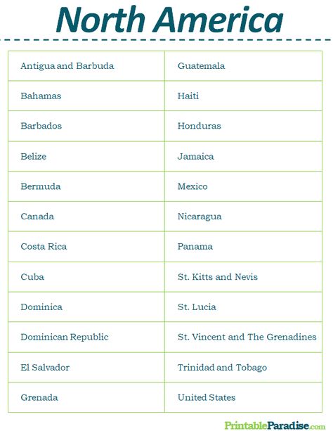 Printable List of Countries in North America Montessori, List Of All The Countries In The World, All The Countries In The World List, List Of Countries In The World, North America Countries, Europe Map Printable, World Map Continents, Permainan Kerjasama Tim, Country Information