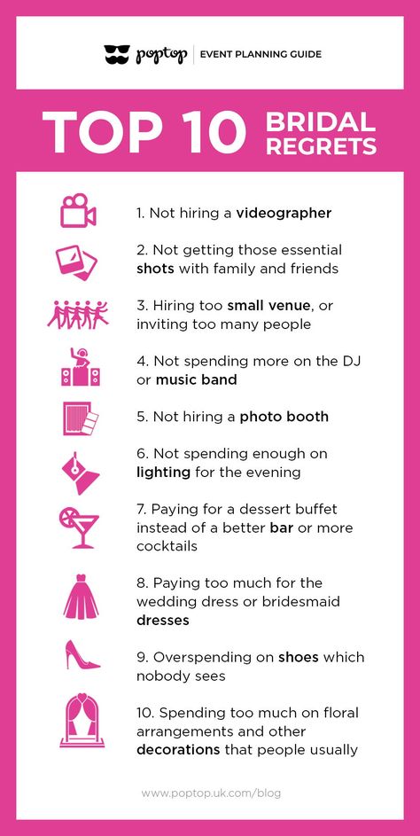 Want to know to avoid these regrets after wedding? Read the full Poptop wedding planning guide in the link 🙌🏼 Wedding Ceremony Ideas, Event Planning Guide, How To Dress For A Wedding, Wedding Planning Timeline, Wedding Planning Guide, Future Wedding Plans, Planning Checklist, Wedding Timeline, Wedding Planning Checklist