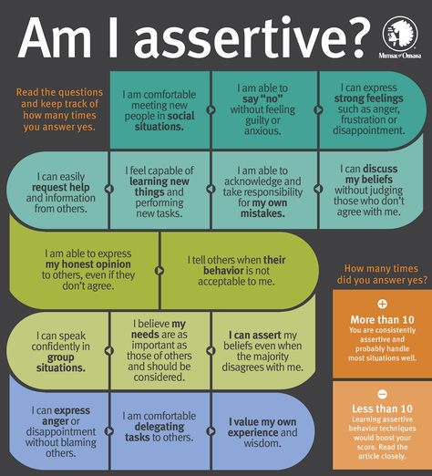 Am I Assertive? Relationship Habits, Assertive Communication, Finanse Osobiste, Inspirerende Ord, Counseling Resources, Group Therapy, Change Management, School Counseling, Strong Relationship