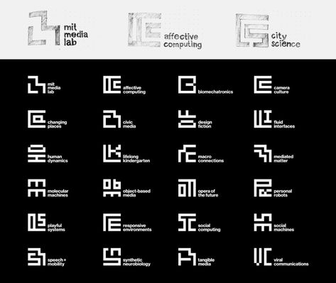 Modular And Dynamic Branding Examples For Brand Designers Brand Brief, Dynamic Branding, Branding Examples, Create A Business Logo, Dynamic Logo, Modular Unit, Type Treatments, Fluid Design, Centre Pompidou