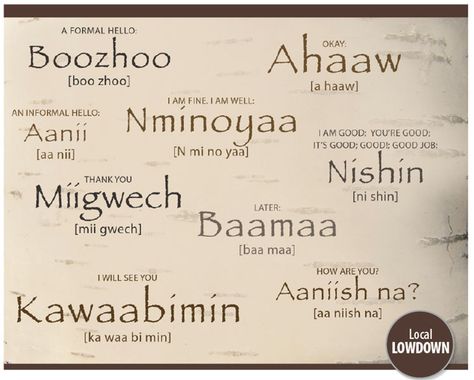 Potawatomi Language, Odawa Indians, Ottawa Indians, Ojibwe Language, Ojibwe Art, Native American Language, Aboriginal Language, Indigenous Studies, Indigenous Education