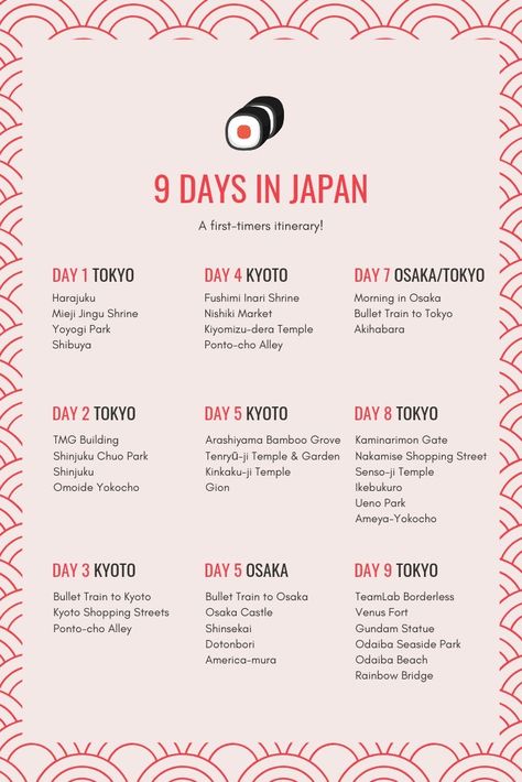 Materi Bahasa Jepang, Tokyo Japan Travel, I Will Be Back, Travel Infographic, Japanese Travel, Japan Itinerary, Holiday Travel Destinations, Japan Vacation, Trip To Japan