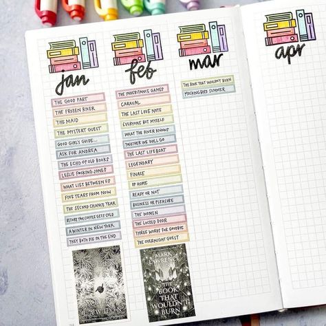 Journaling Reading Tracker, Book Tracker Journal Ideas, 2025 Reading Journal Ideas, Bujo Reading List, 2025 Book Journal, Reading Journal Pages Ideas, 2025 Reading Journal, Tbr List Bullet Journal, Books Read Bullet Journal