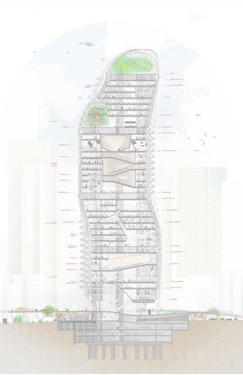 Vertical City, Masters Thesis, Capsule Hotel, Eco City, High Building, Mix Use Building, Skyscraper Architecture, Tower Design, Architectural Section