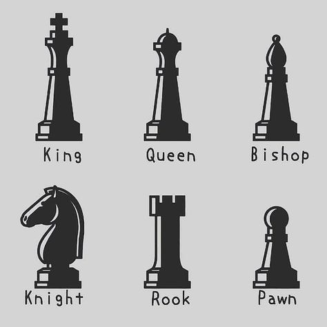 @english4folks on Instagram: “Tag Someone who plays chess 😉 . . . Share it with your friends ❤ Credit: respective owner 🔮 FOLLOW 👉🏻 @english4folks - - - #learnenglish…” English Conversation Topics, Chess Piece Tattoo, Chess Tattoo, Shape Language, Wizard Chess, Chess Art, English Knowledge, Knight Chess, Knight Tattoo